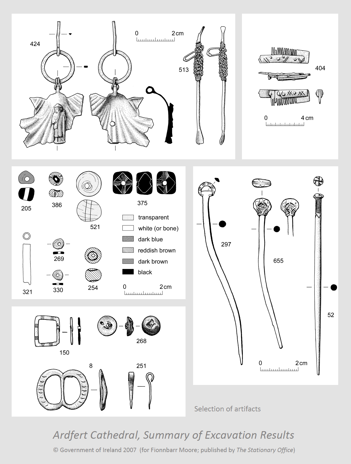 Selection of artifacts form "Ardfert Cathedral, Summary of Excavation Results" (2007)